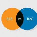 Различия B2B и B2C контента